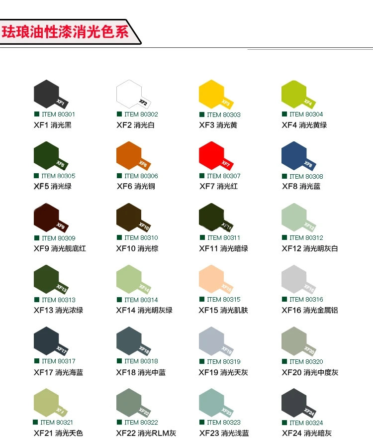 TAMIYA Emaille Farbe Extinctio – Tamiya Model Paint Set Bewertung und Preis