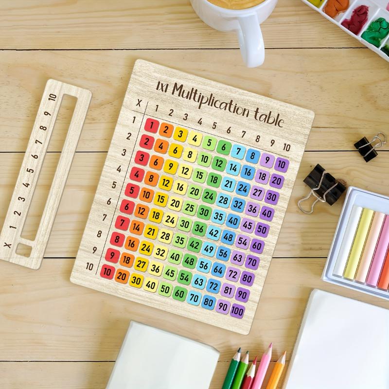 【AD】Montessori pädagogisches M – Kid Toys Ads Bewertung und Preis