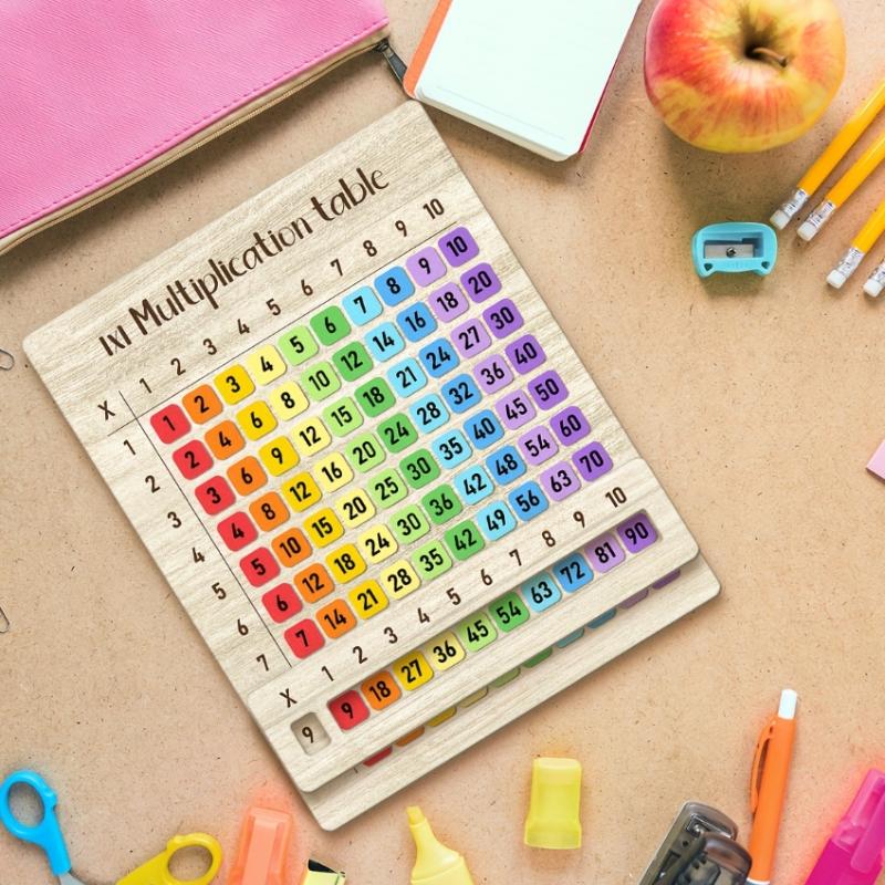 【AD】Montessori pädagogisches M – Kid Toys Ads Bewertung und Preis